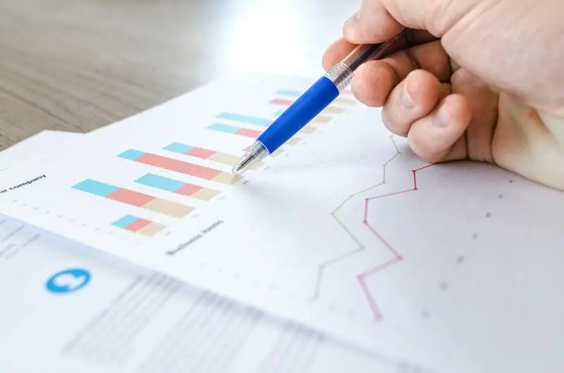 Hand zeigt mit Stift auf Balkendiagramm – Auswertung und Optimierung von Performance-Marketing-Kampagnen bei Sofinity